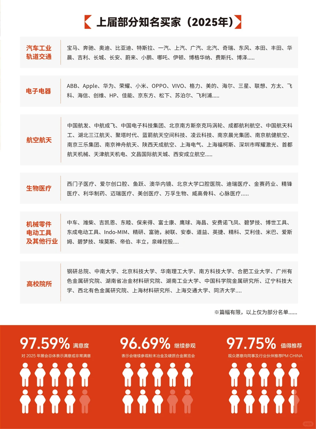 2026年中国国际粉末冶金及硬质合金展览会