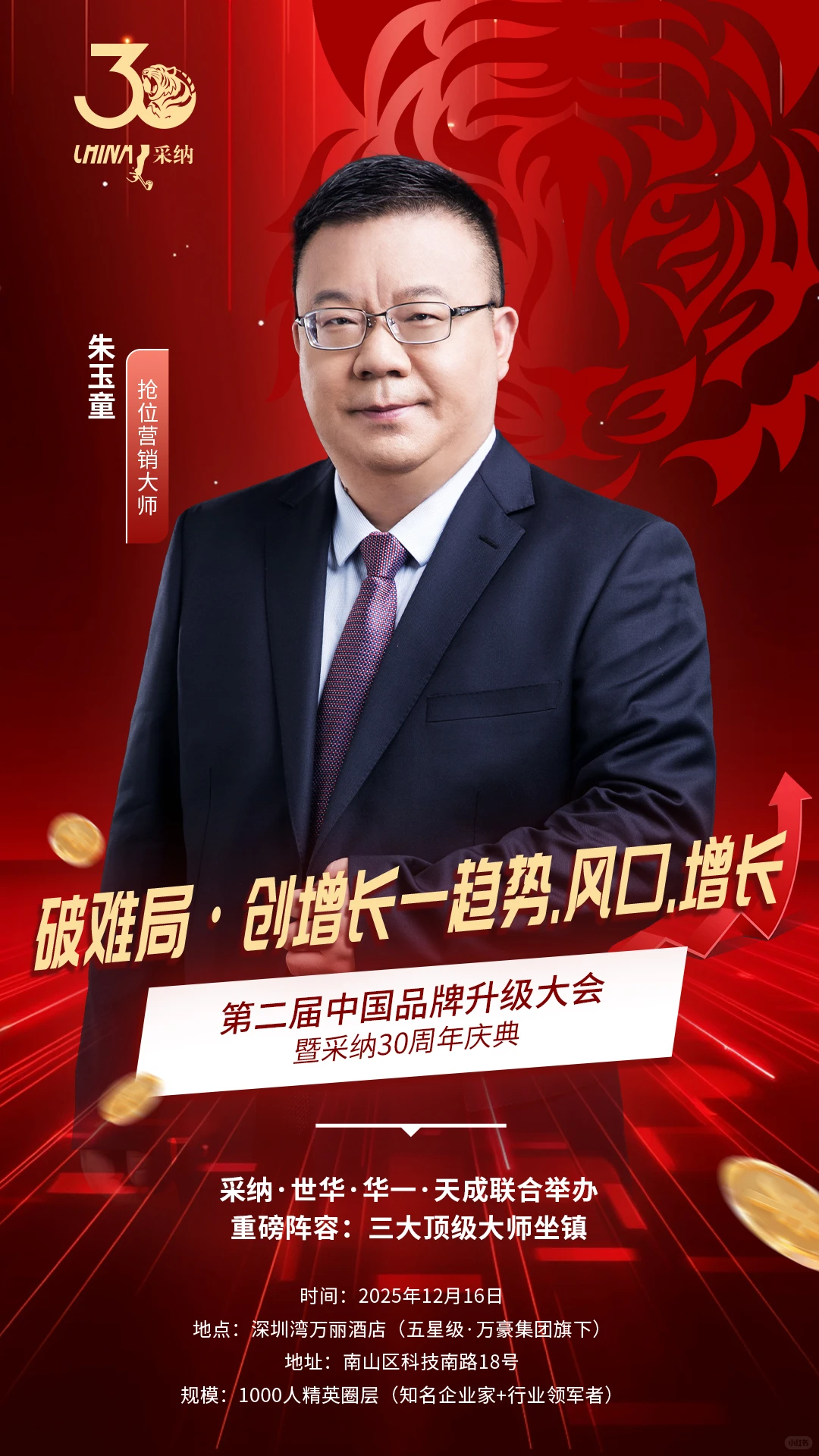 2025年第二届中国品牌升级大会报名中