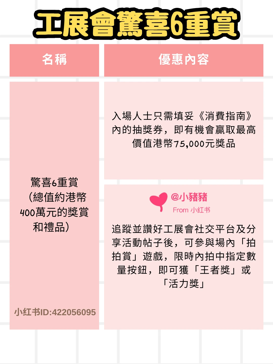 衝衝衝!2025/2026香港工展會!