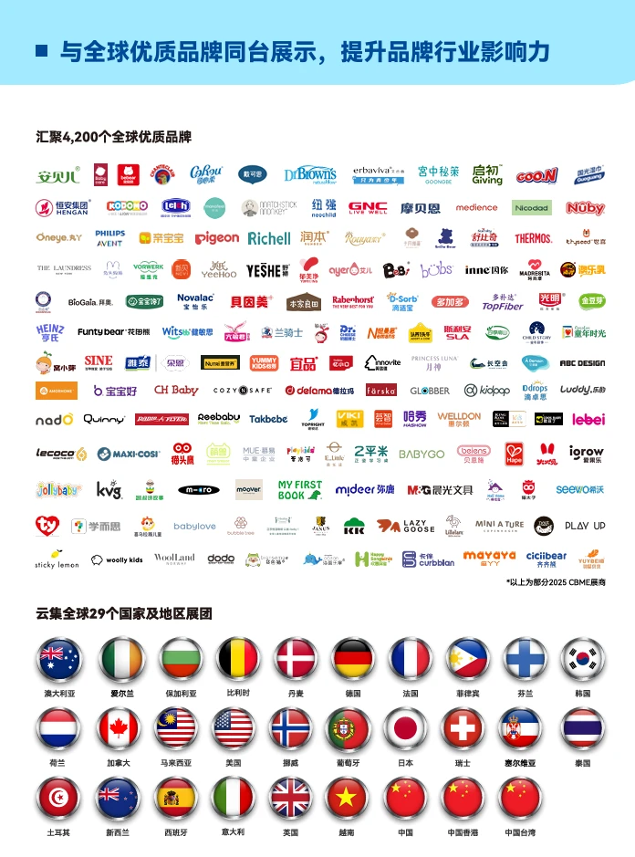 7 月上海 CBME 展10 万 + 买家母婴资源集结