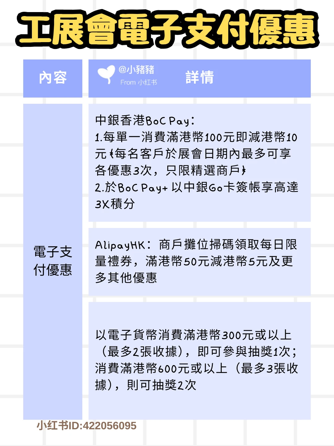 衝衝衝!2025/2026香港工展會!