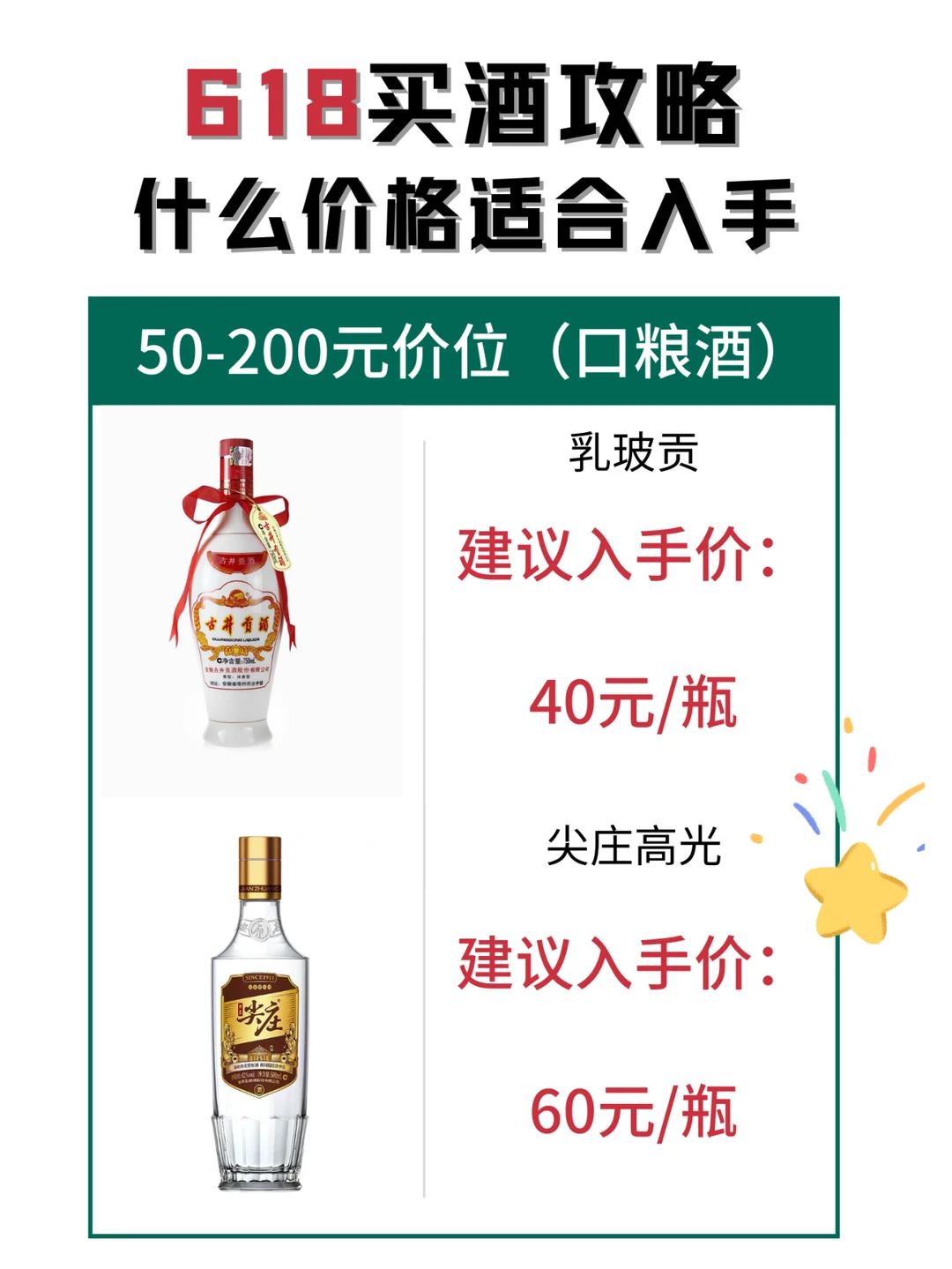 618买酒攻略，白酒什么价格适合入手？