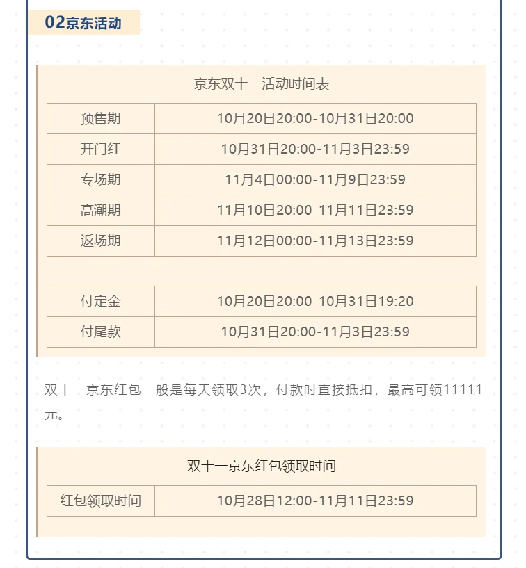 双11白酒购买攻略-活动总结、建议价位来了