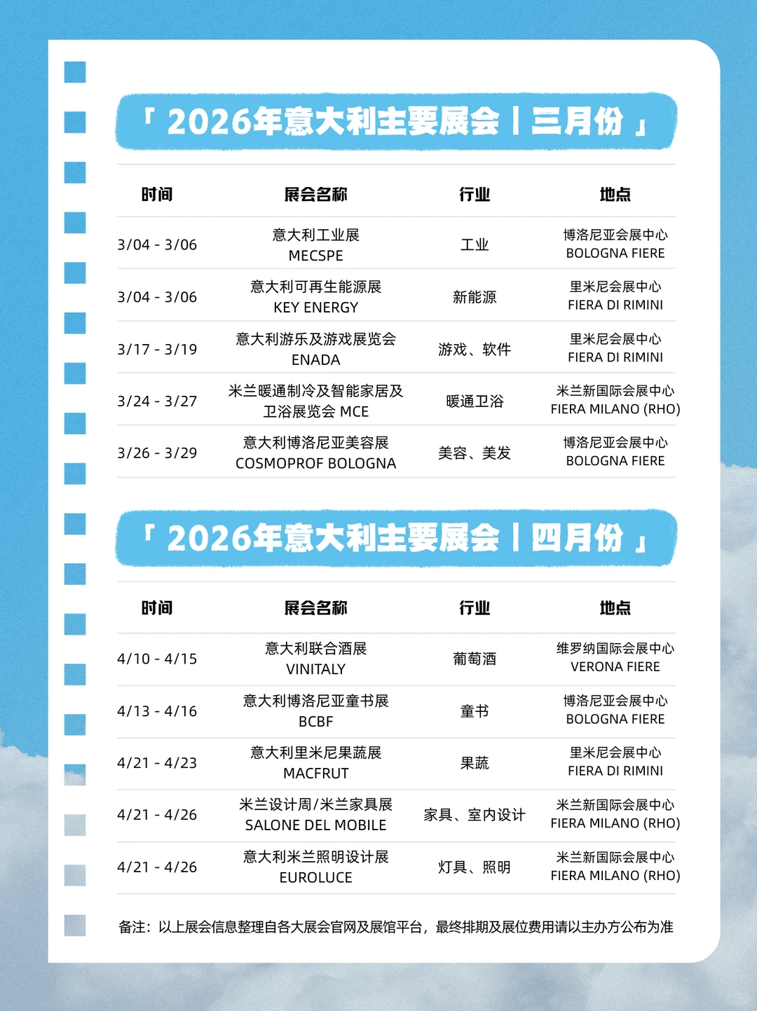 ?? 吐血整理|2026意大利展会时间表