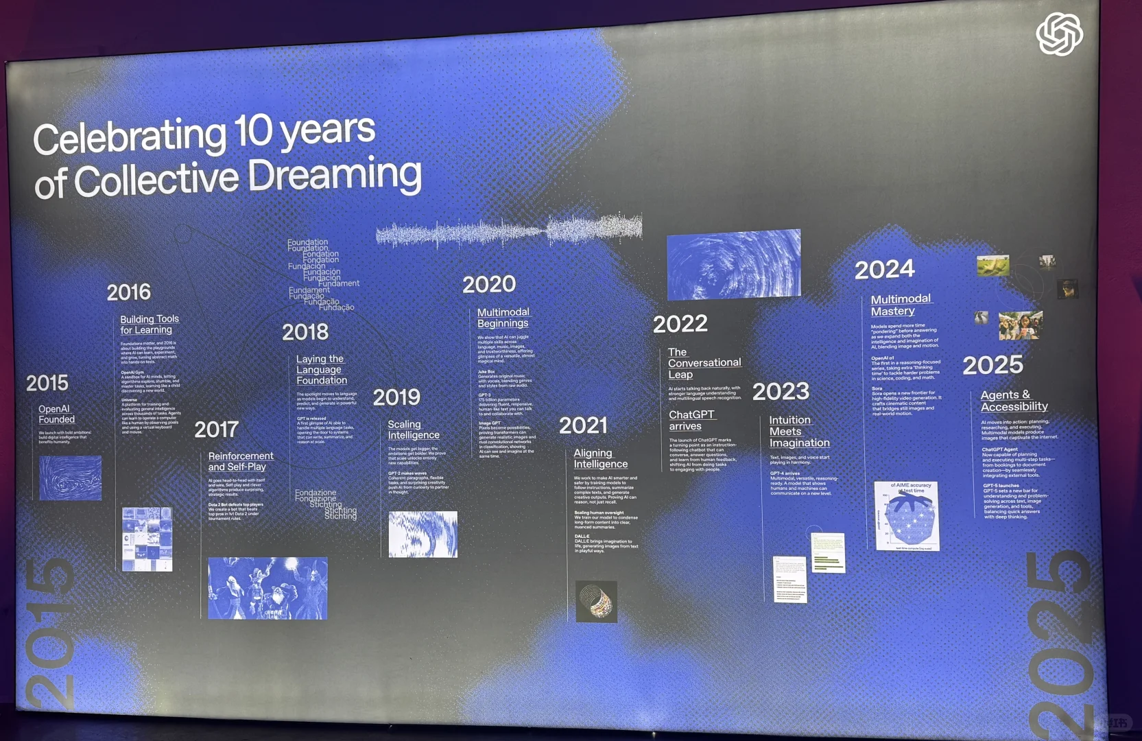 第一次参加OpenAI年会