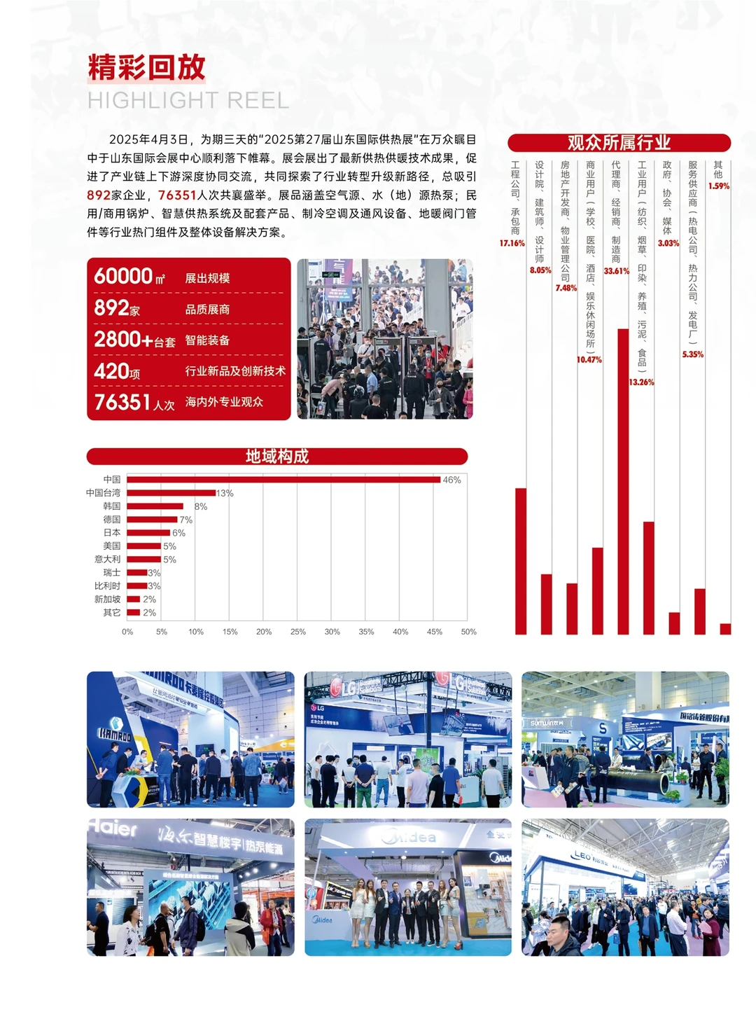 第二十八届国际供热展会
