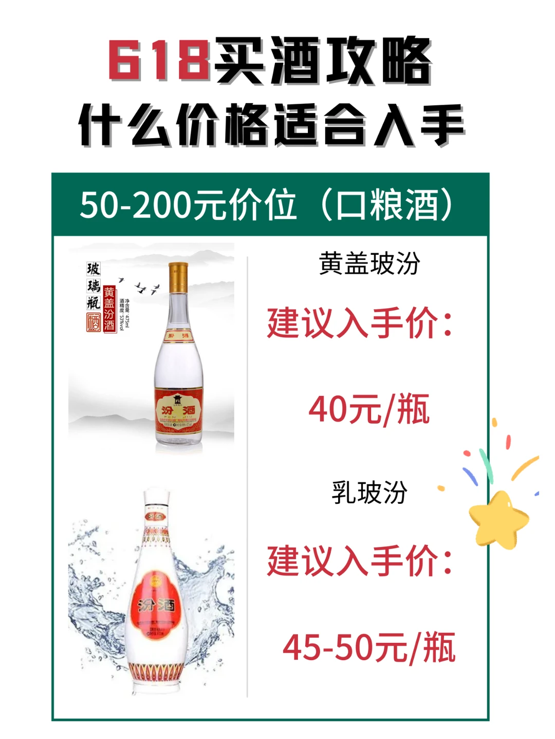 618买酒攻略，白酒什么价格适合入手？