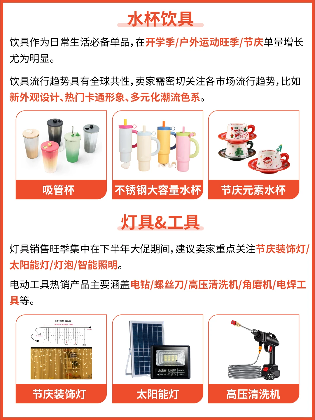 年末爆单热潮来袭! 母婴&家居类目热销指南!