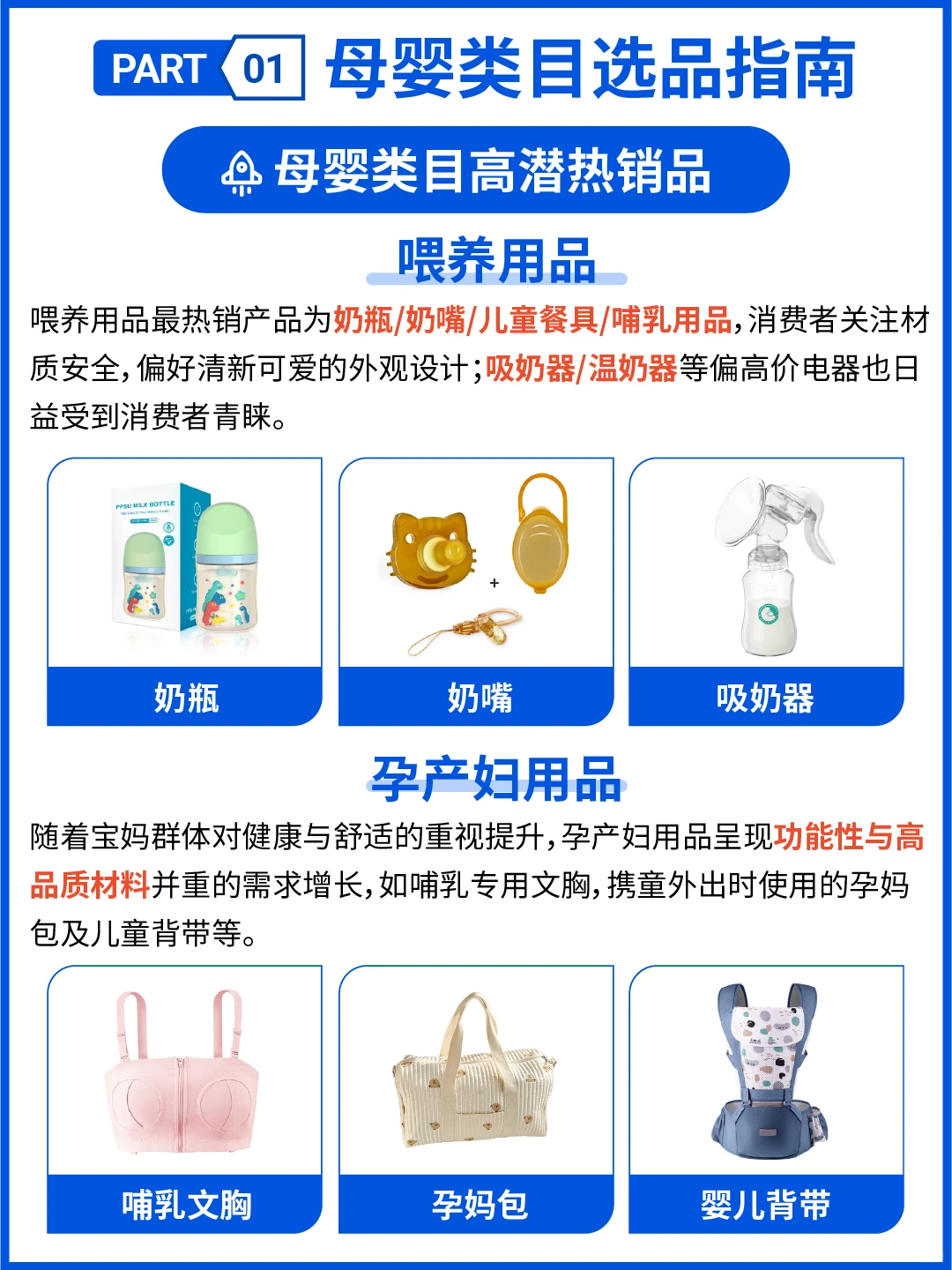 年末爆单热潮来袭! 母婴&家居类目热销指南!