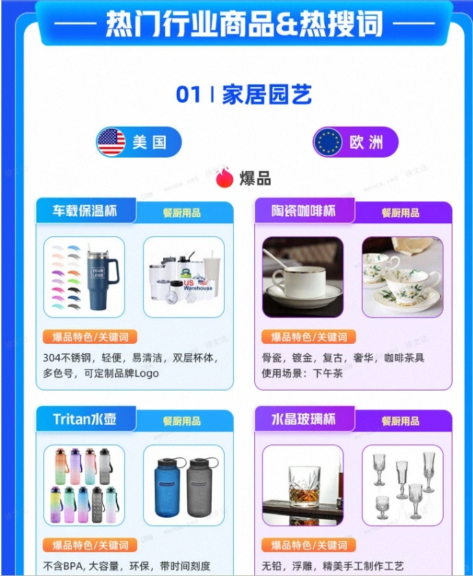 外贸行业趋势风向早知道！