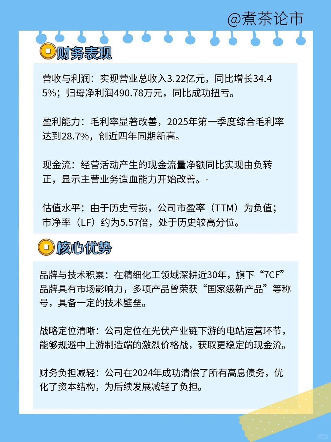 每天认识一家上市公司|兆新股份