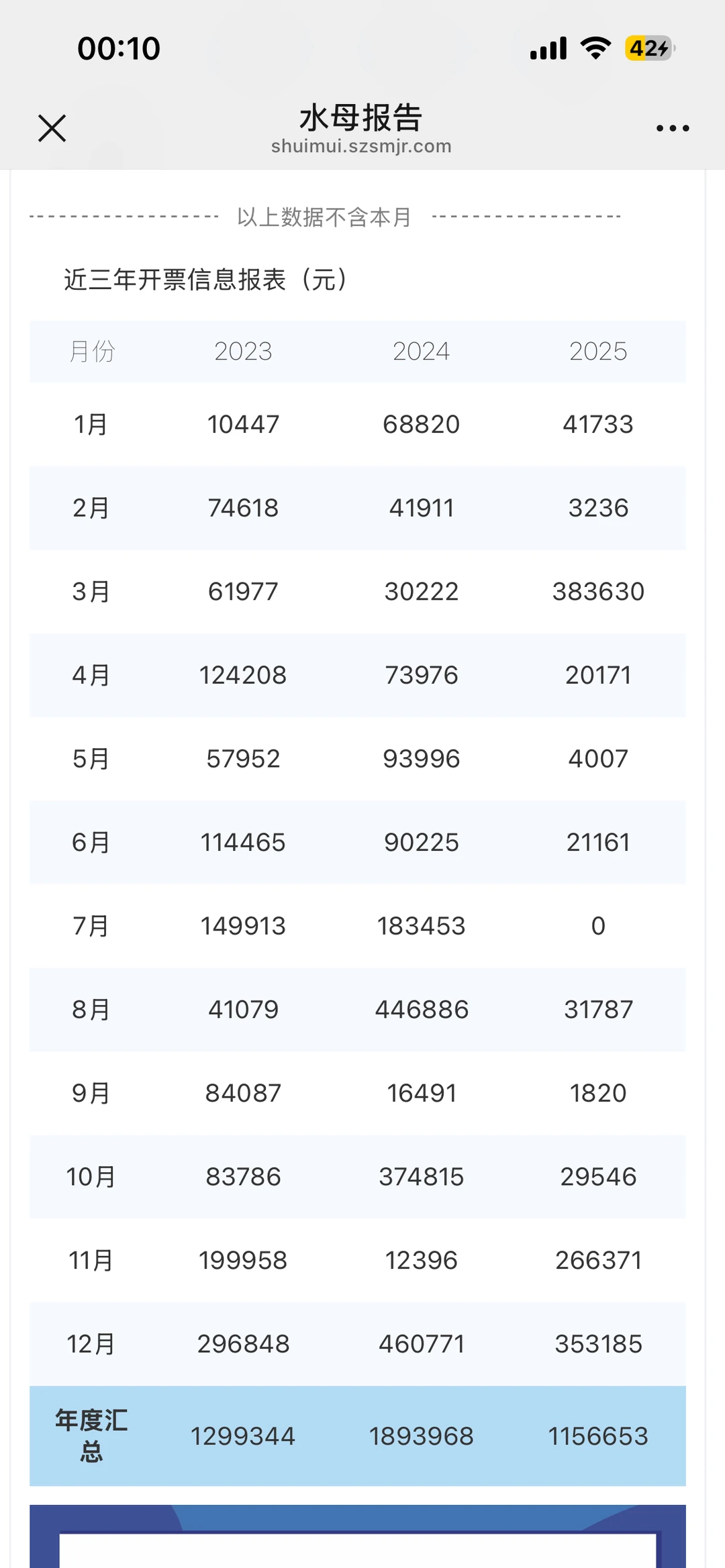 出湖南2025年智能科技类国家高新技术企业