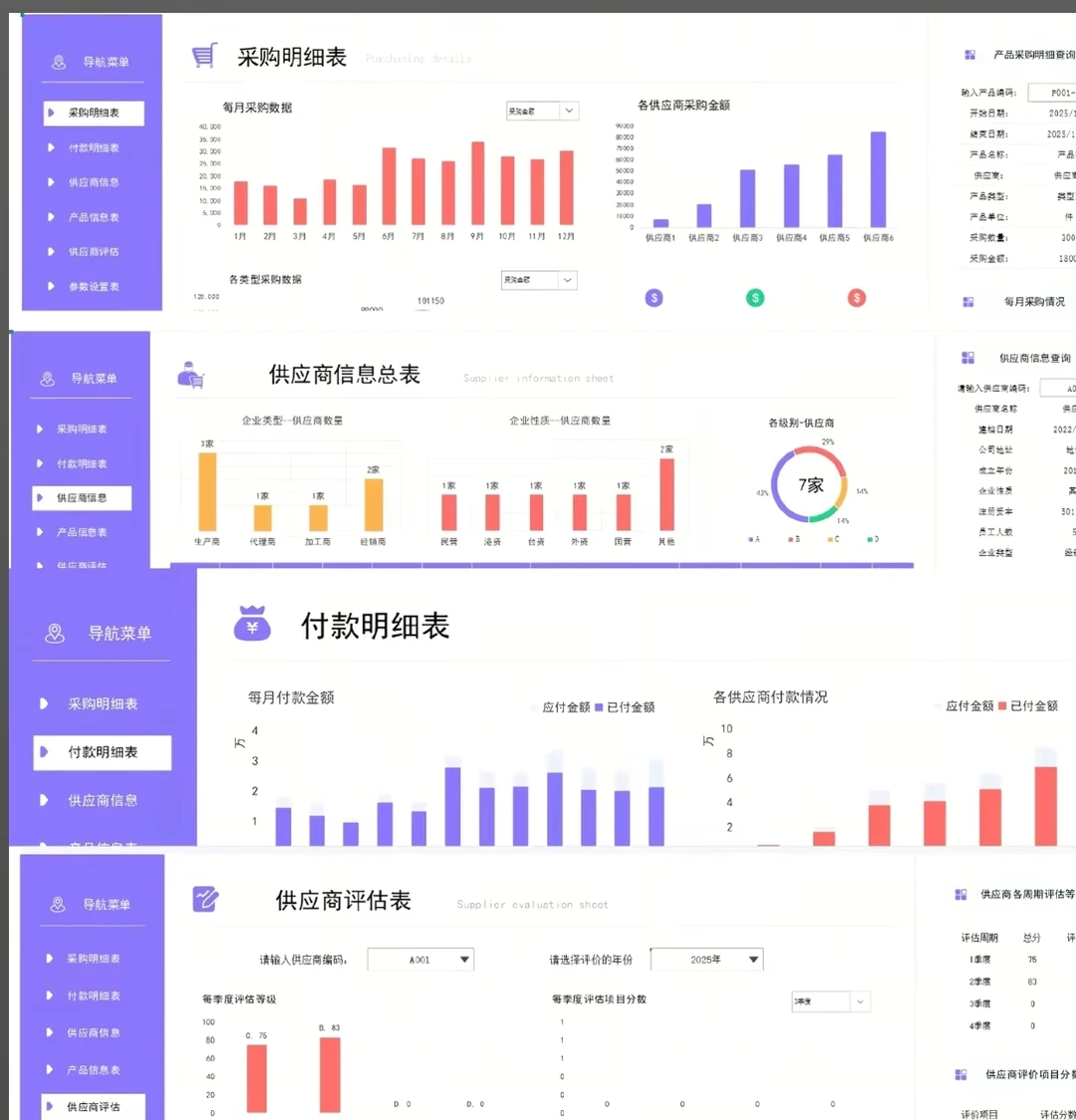00后采购做出这么漂亮表格真是个天才！