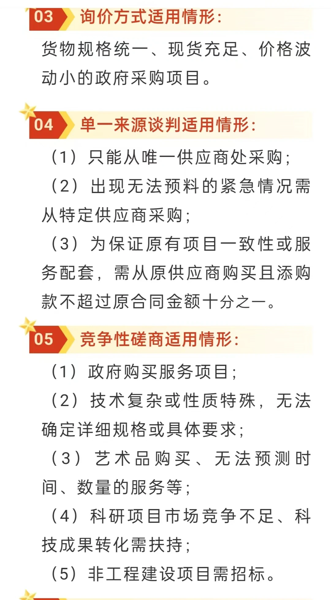如何判断一个项目适用于哪种采购方式