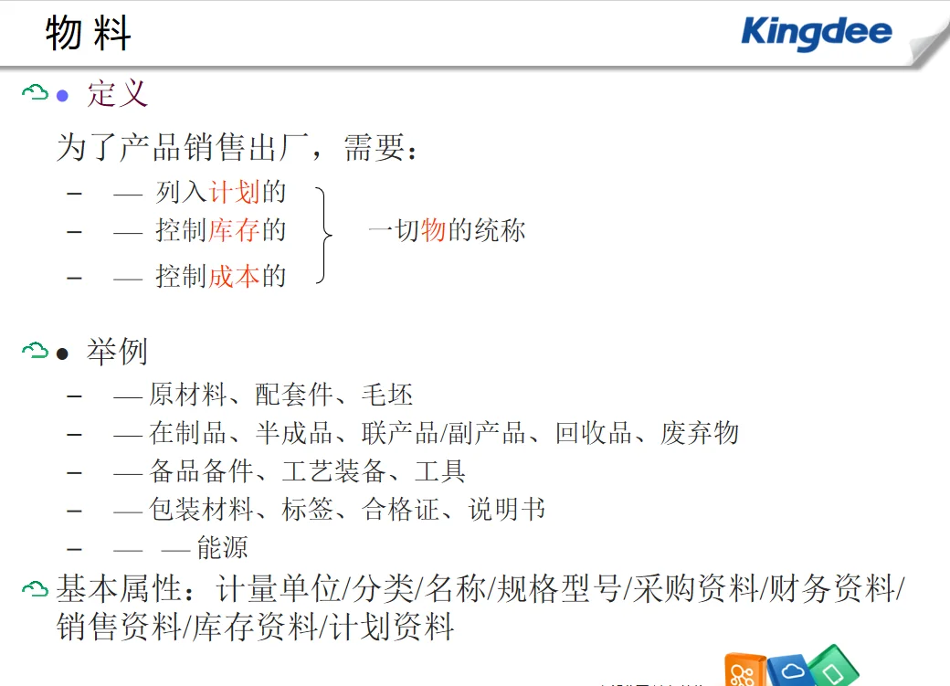 企业业务流程基于制造业的采购管理