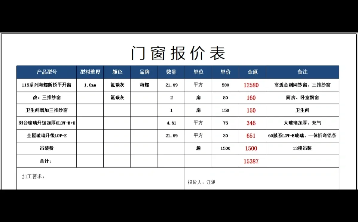 窗户报价表❗❗❗