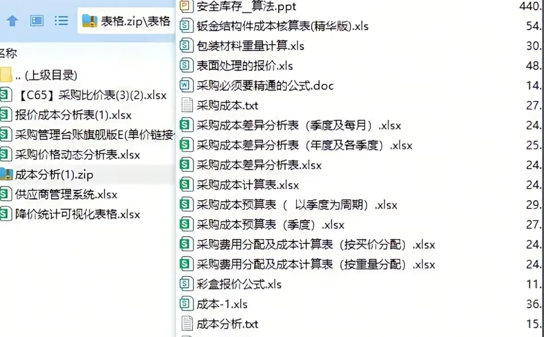 00后采购做出这么漂亮表格真是个天才！