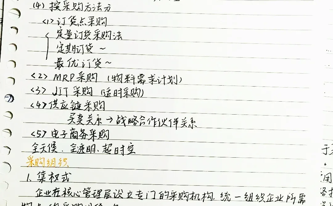 分享《采购管理认知》笔记