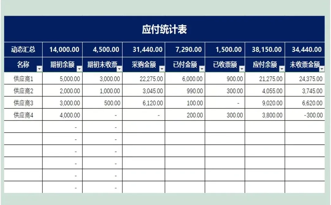 采购订单表格 让采购管理高效简单
