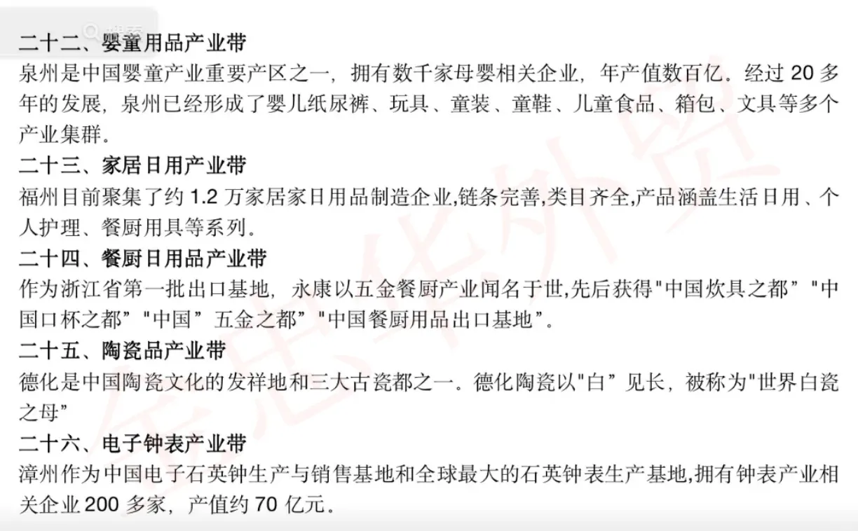 外贸货源产业大全，收藏起来以备不时之需！