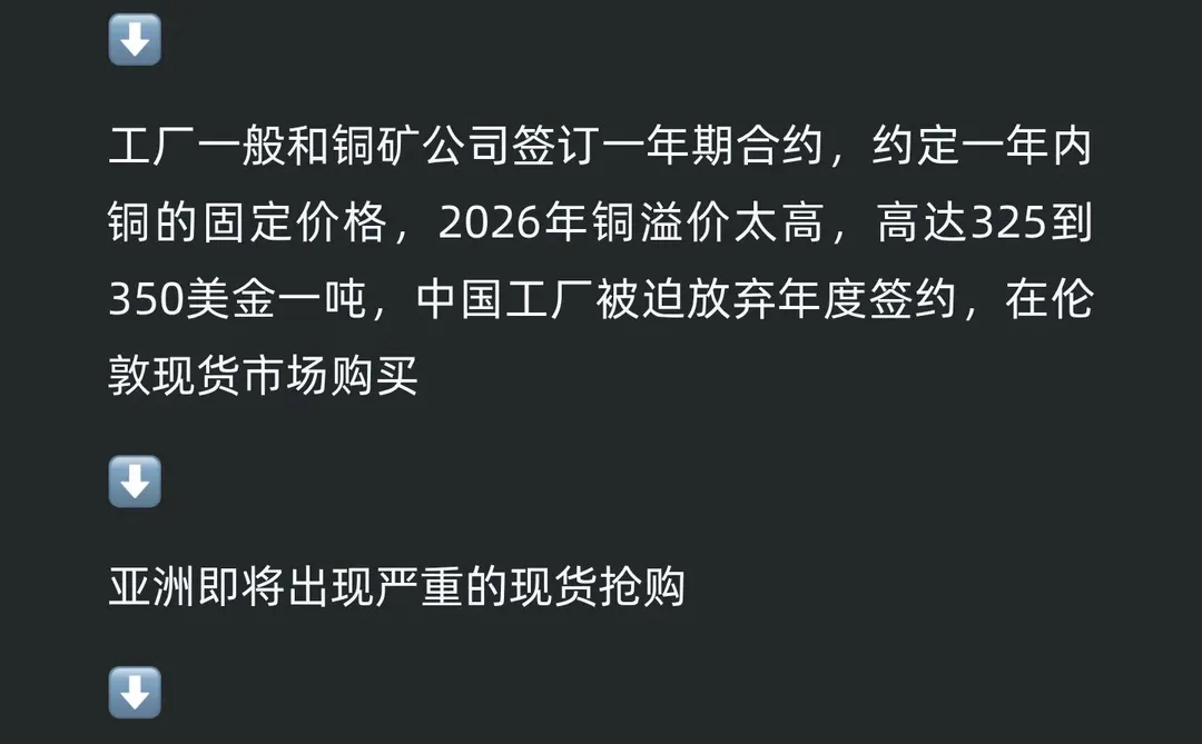 宋鸿兵课堂——铜的价格趋势演变
