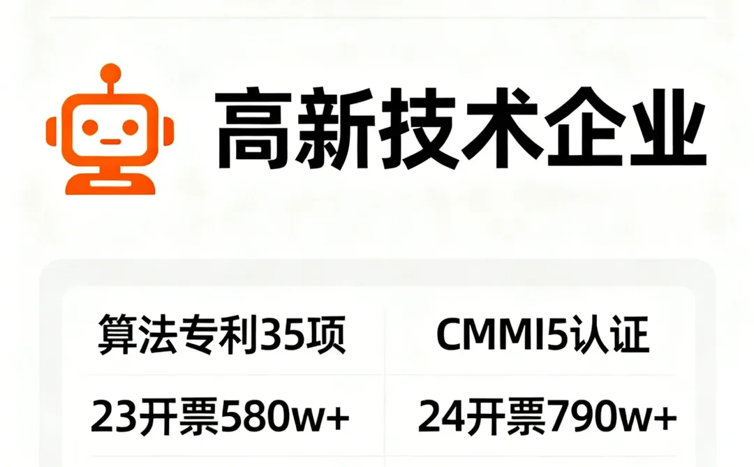 人工智能高企转让、高新技术企业转让