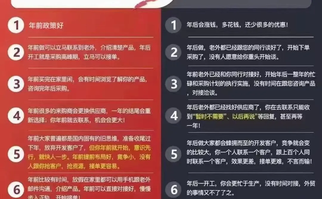 年前做外贸的八大理由❗️❗️❗️