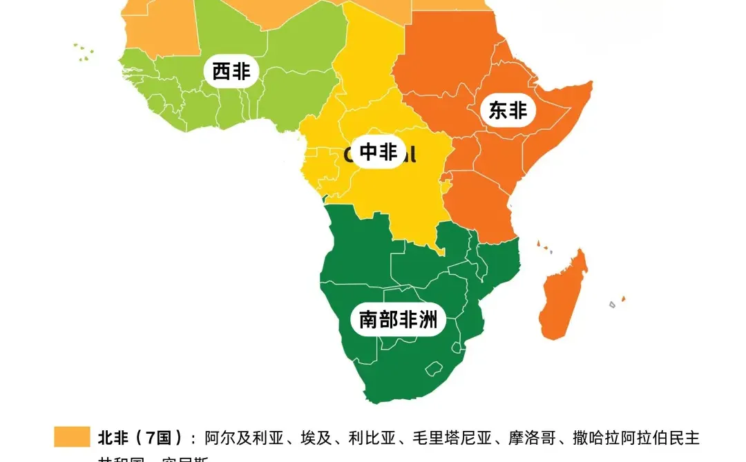?【非洲五大区市场分析|外贸人必看!】