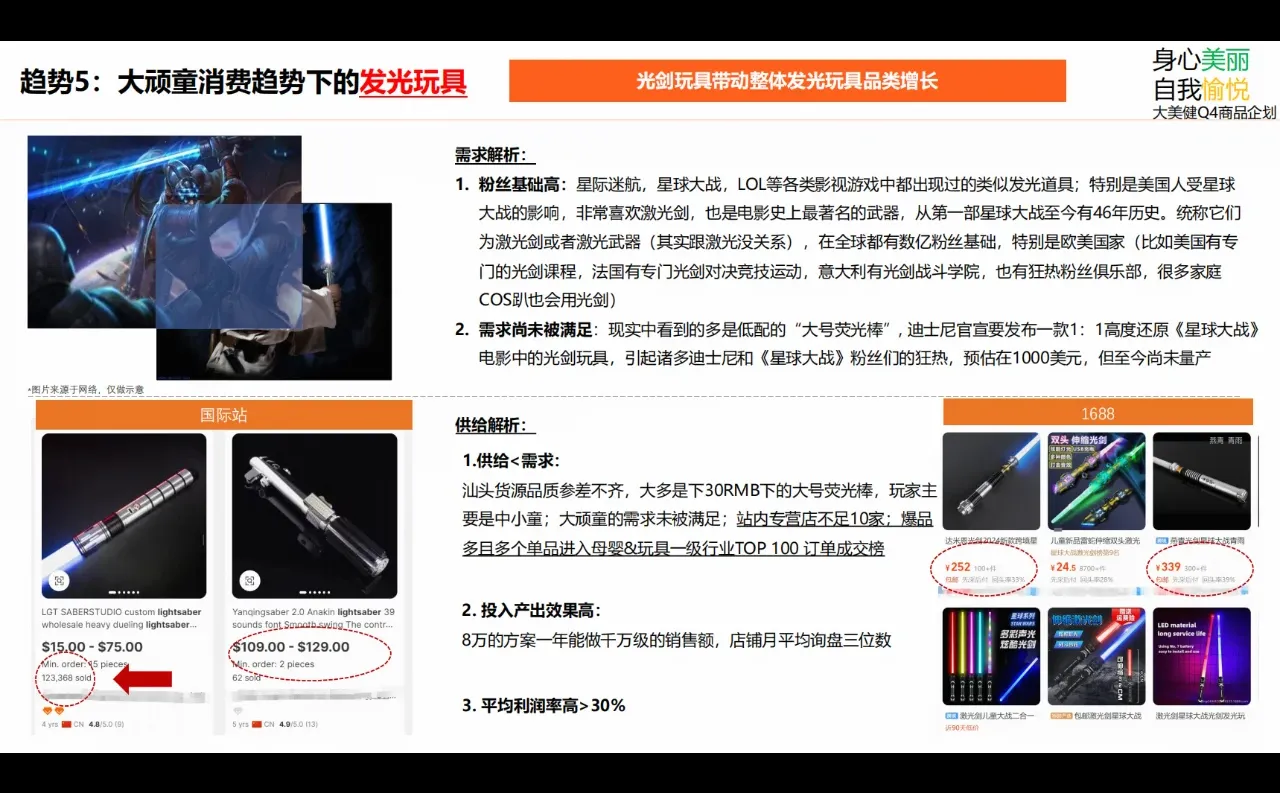 母婴玩具在全球市场的5大趋势，外贸人进！