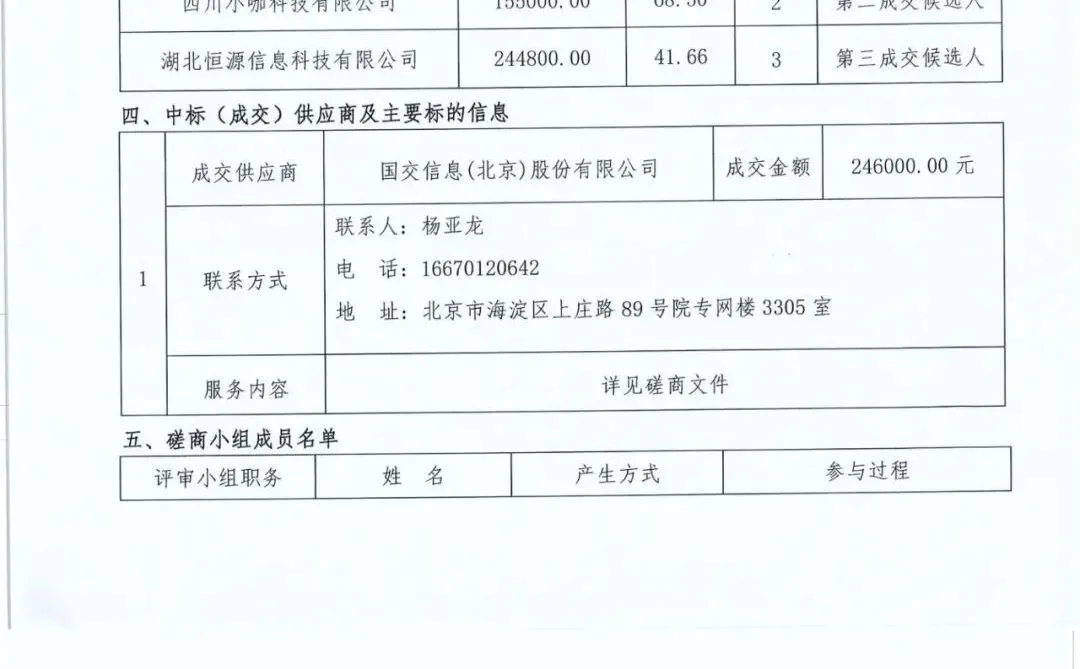 省驾培监管平台已成交