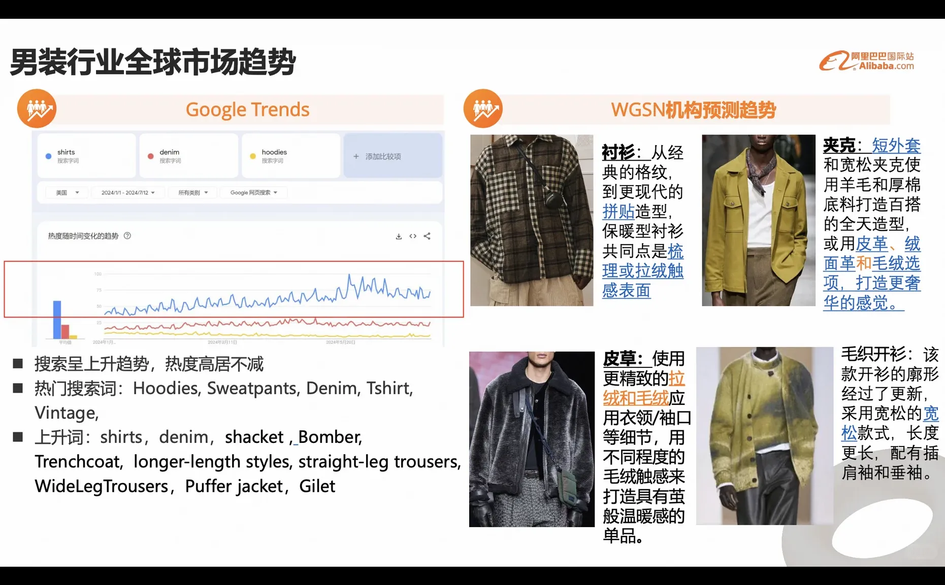 Get?服装及服饰外贸行业报告