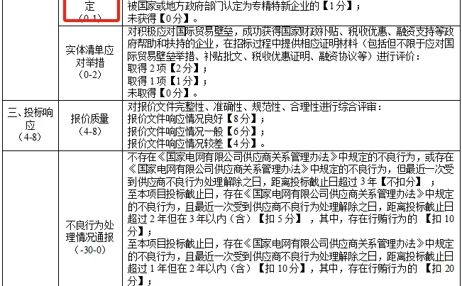 商务、技术加分项
