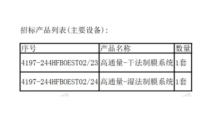安徽高效钙钛矿电池中试线项目设备启动招标