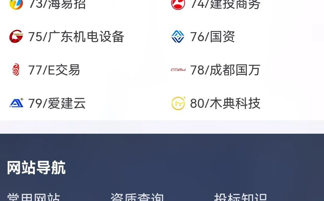 全国第三方电子招投标交易平台有多少家？