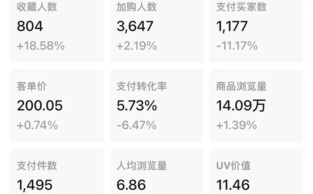 年底又要大变天了