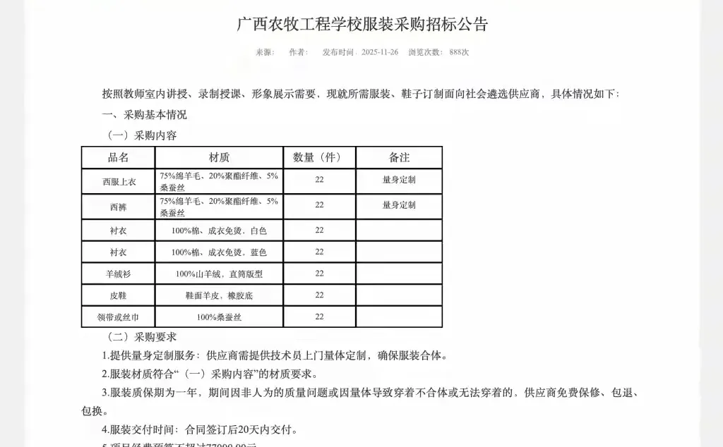花7.7万买22套衣服，平均一套3500——这事
