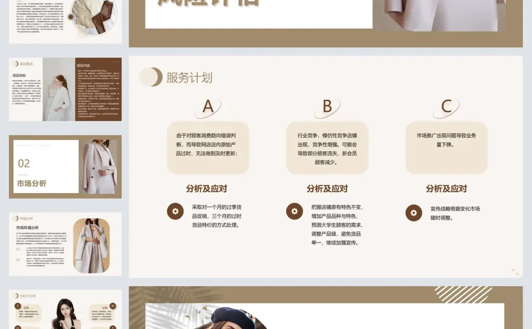 女装店创新创业计划书PPT