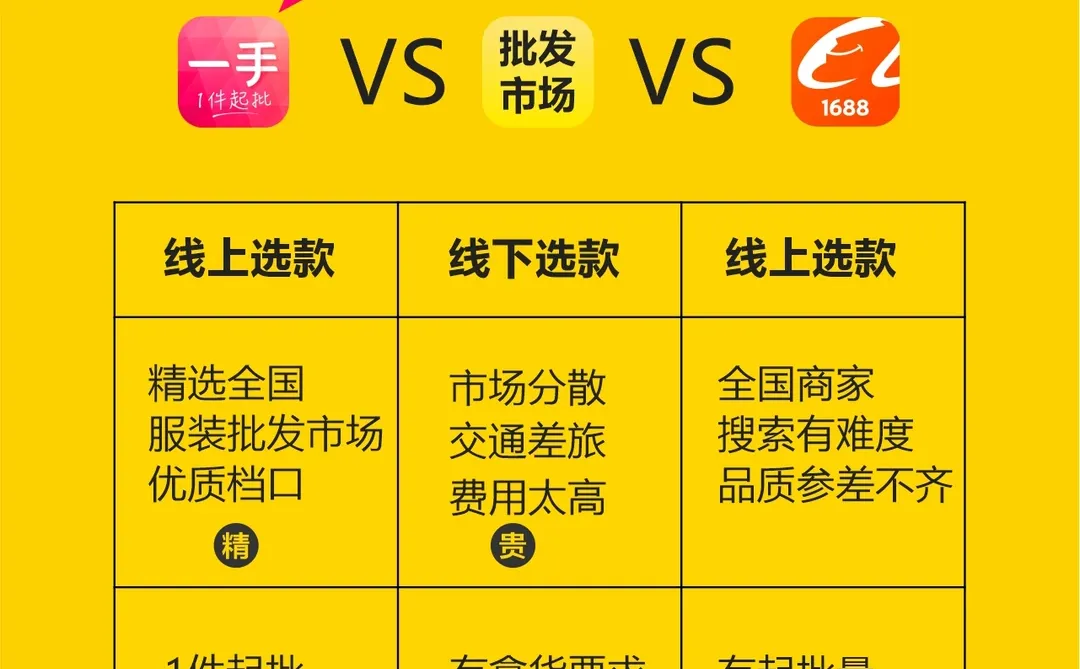 女生必看!!赚钱只玩这3个终身赛道