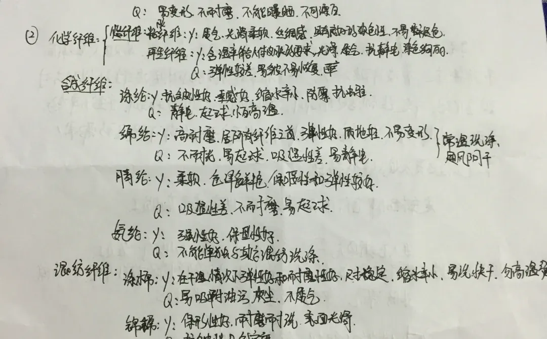 服装小白的笔记