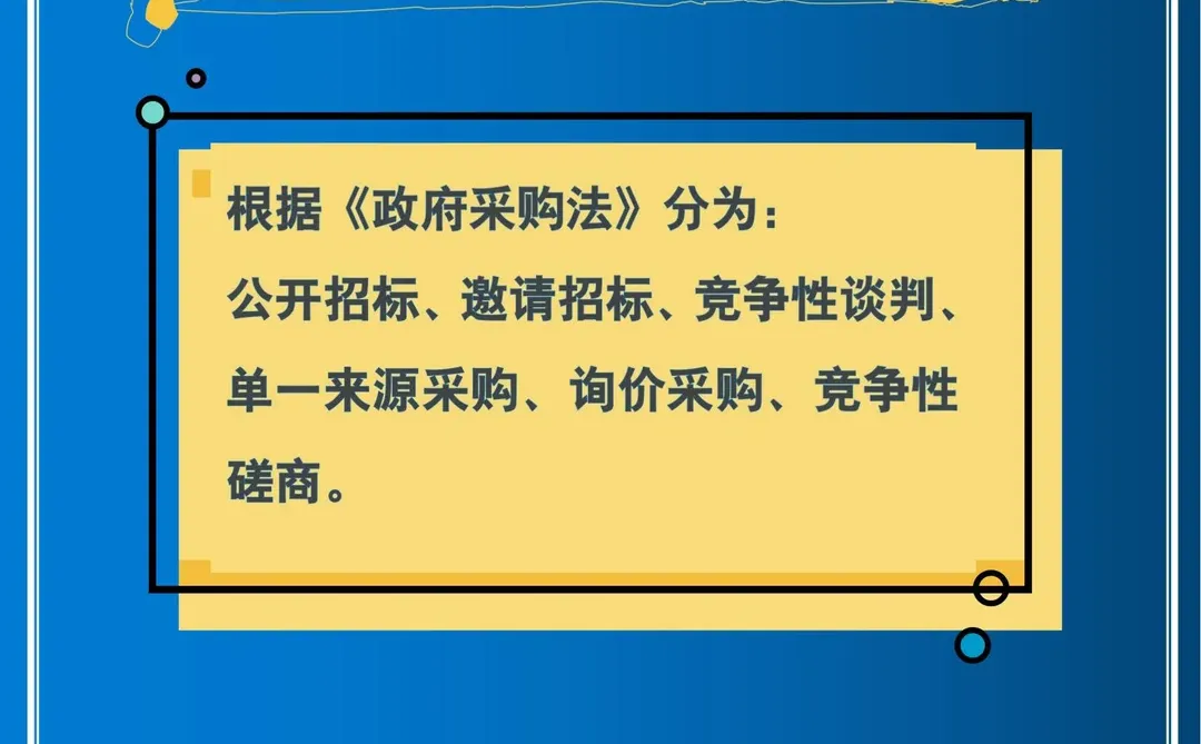 招标活动采购方式有哪些？