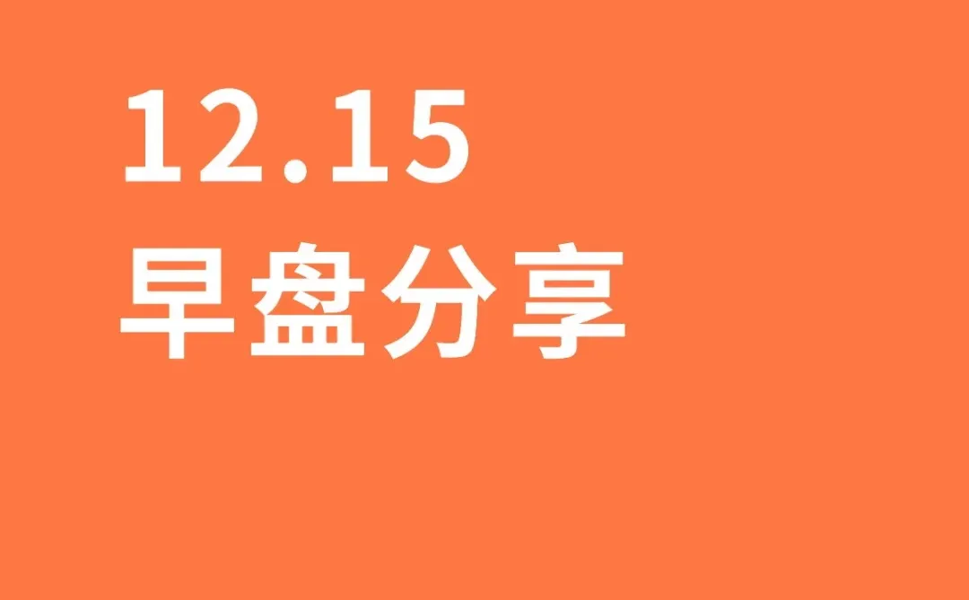 12.15早盘分享