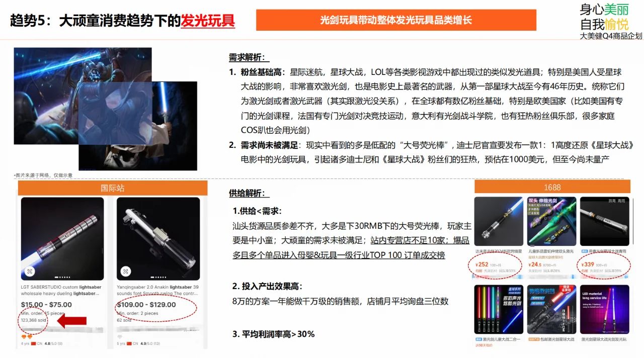 母婴玩具在全球市场的5大趋势，外贸人进！