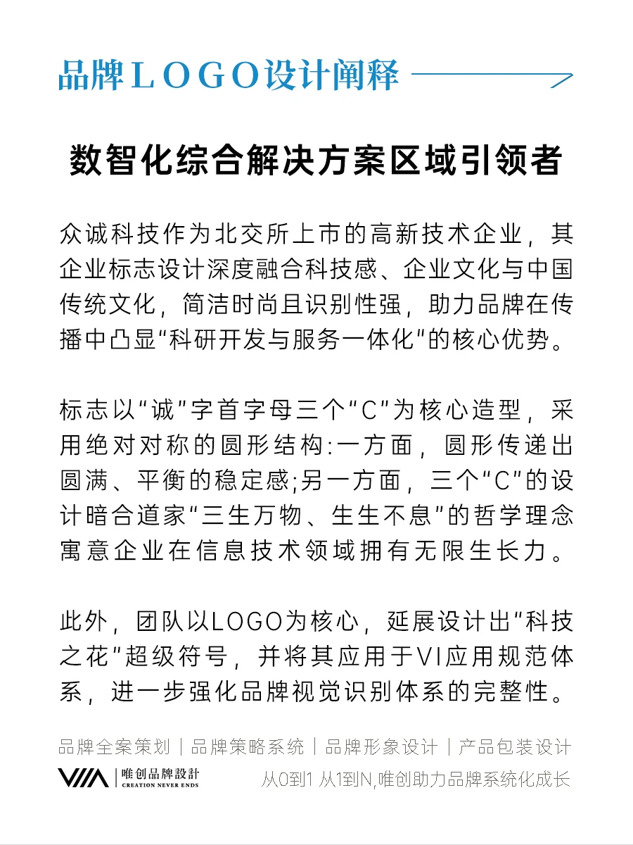 北交所上市企业logo及vi升级设计 强识别度