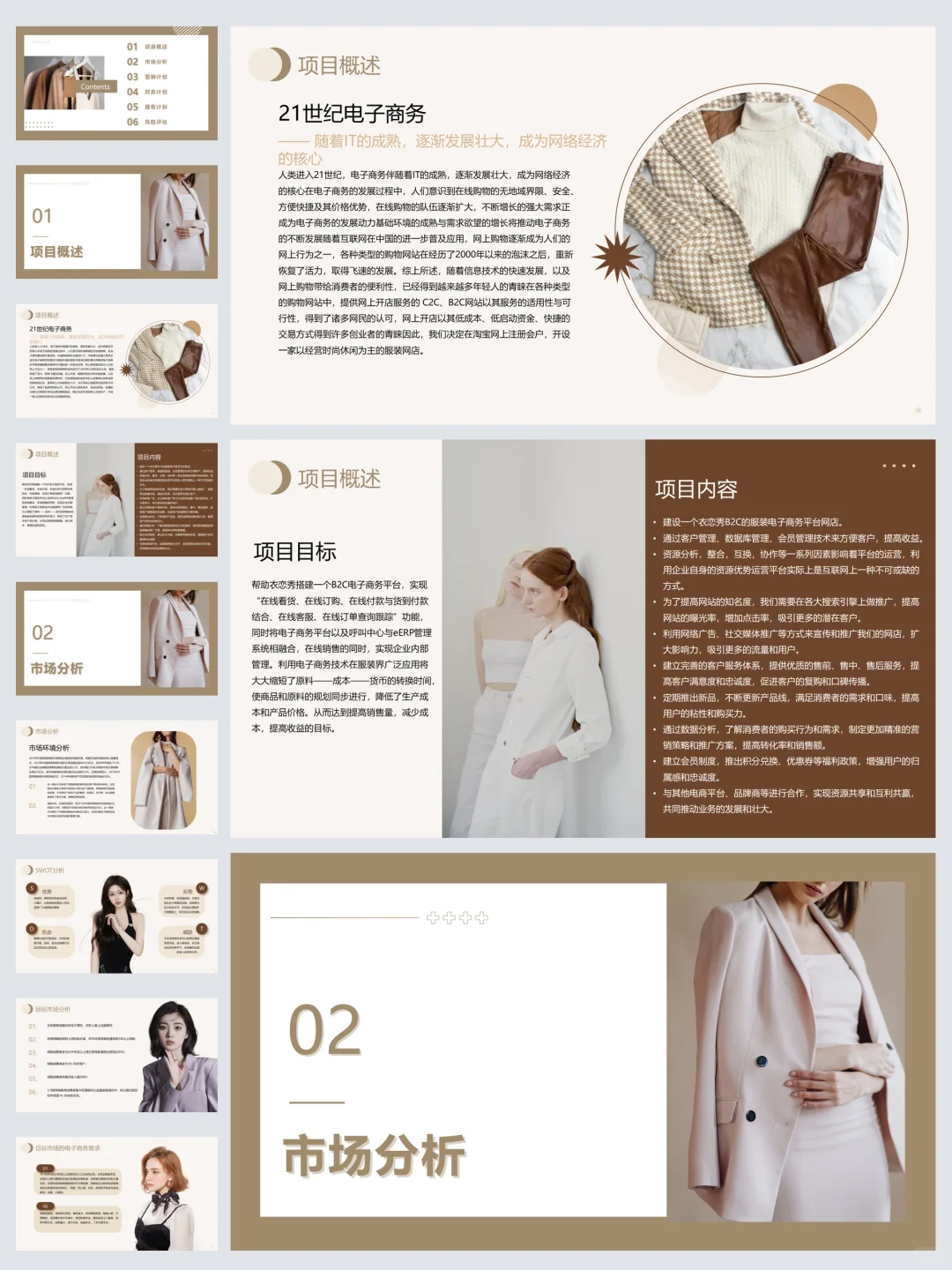 女装店创新创业计划书PPT