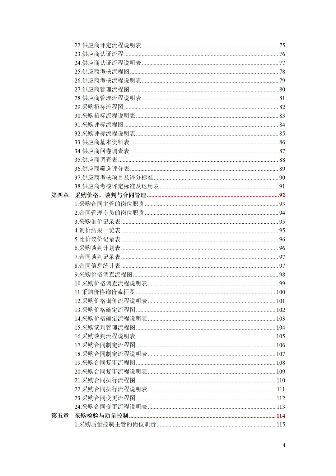 新来的采购经理第一天，真的被惊艳到了