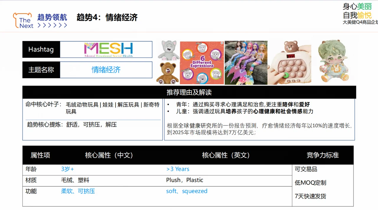 母婴玩具在全球市场的5大趋势，外贸人进！