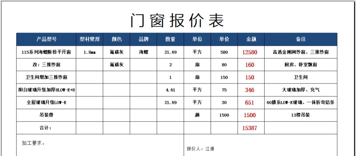 窗户报价表❗❗❗