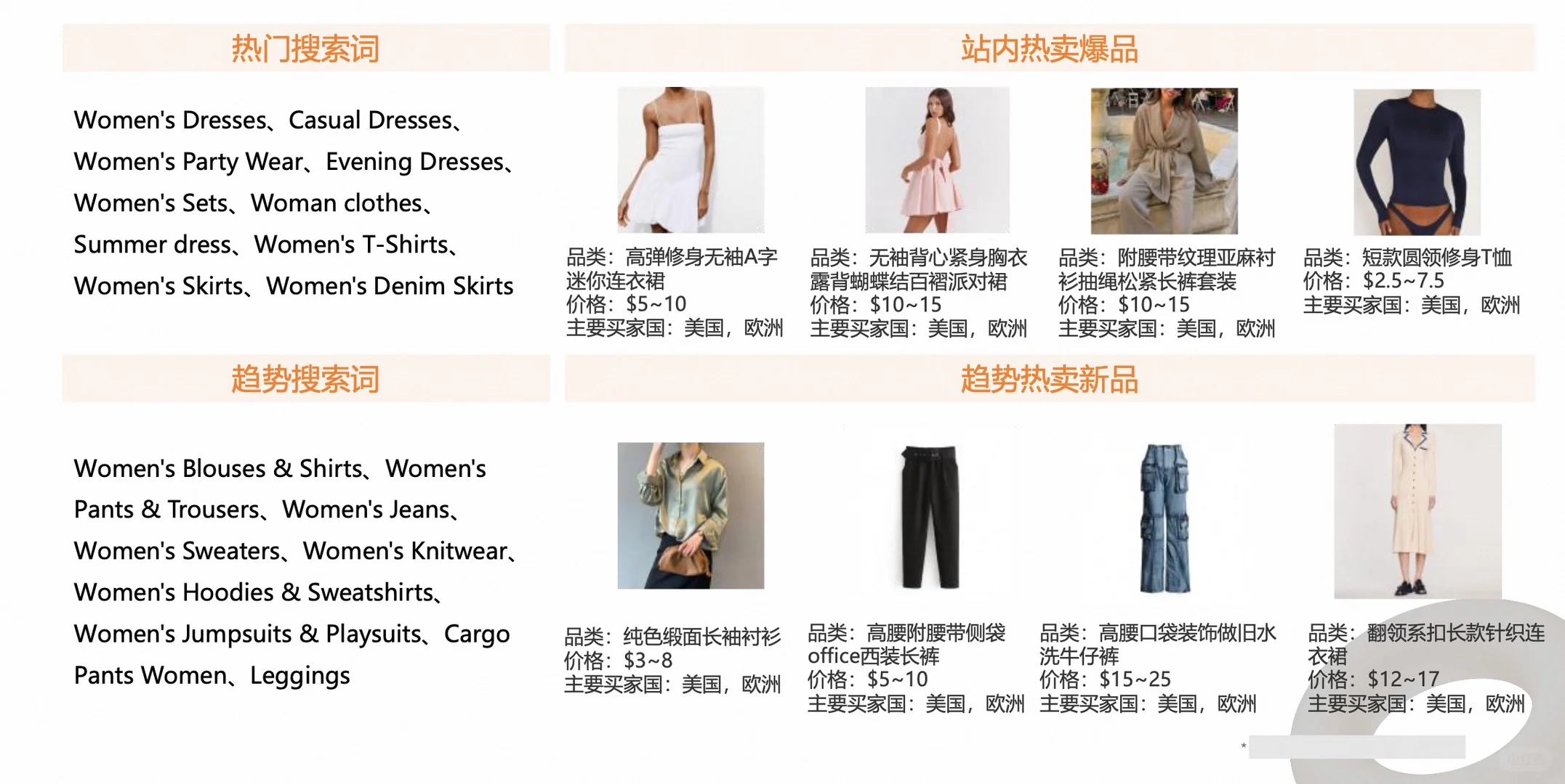 Get?服装及服饰外贸行业报告