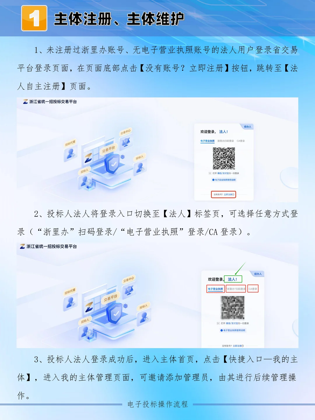 电子标怎么上传?远程开标大厅如何操作?