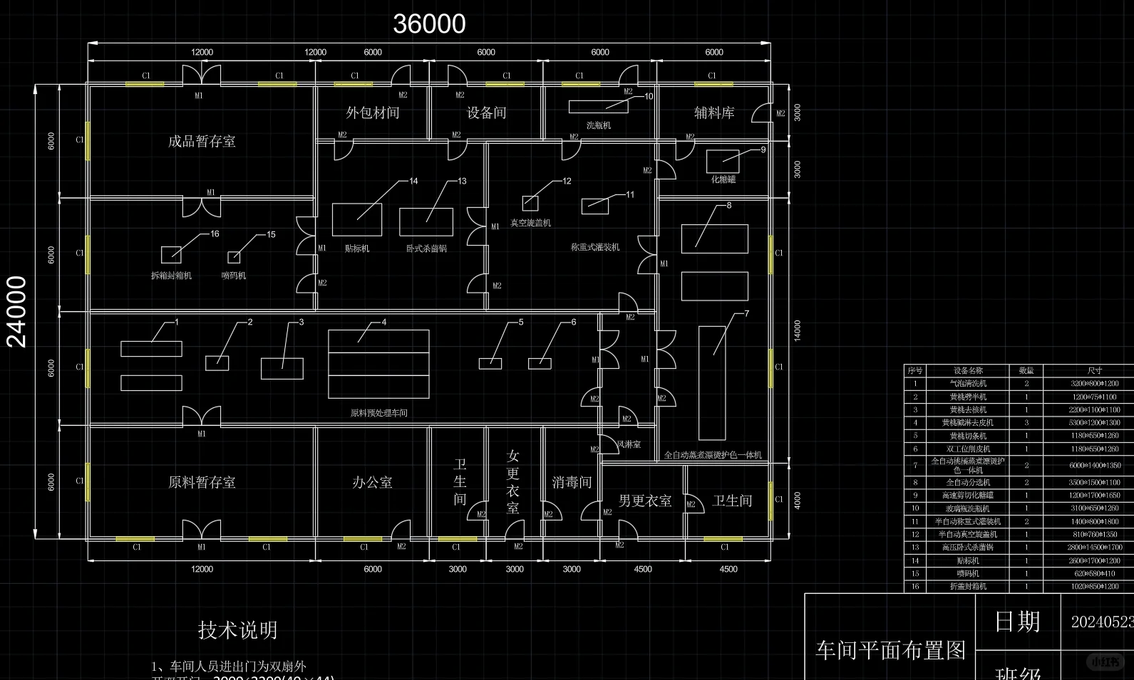 食品工厂设计图